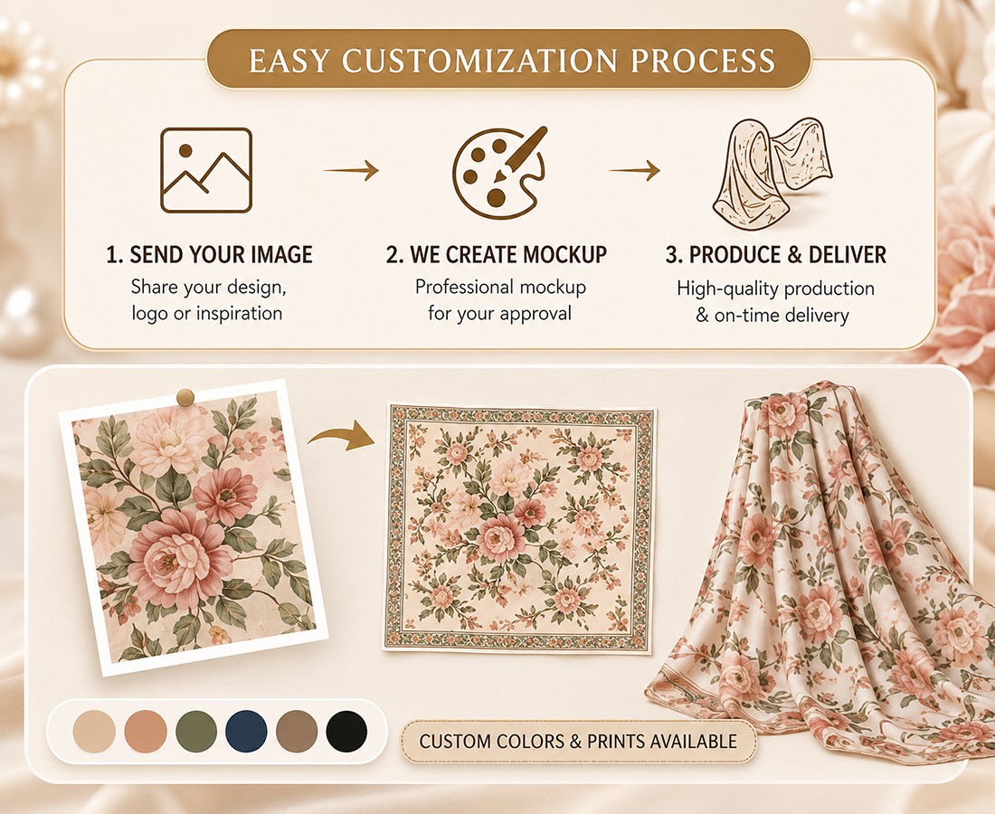 NUVAYLE custom design ODM/OEM